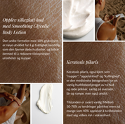 Elixir Cosmeceuticals Body Duo