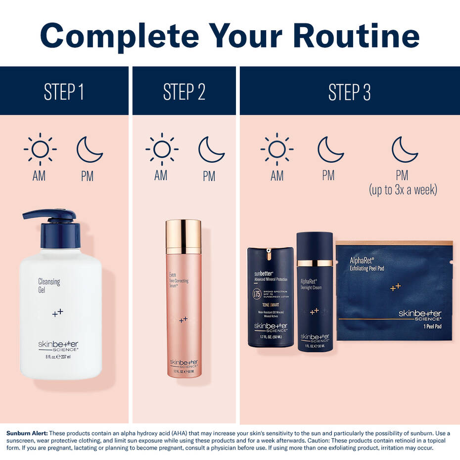Even Tone Correcting Serum 50ml