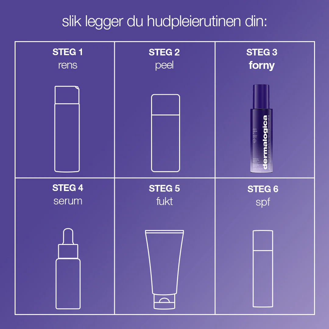 Dermalogica Phyto Nature Lx E2 Cream 