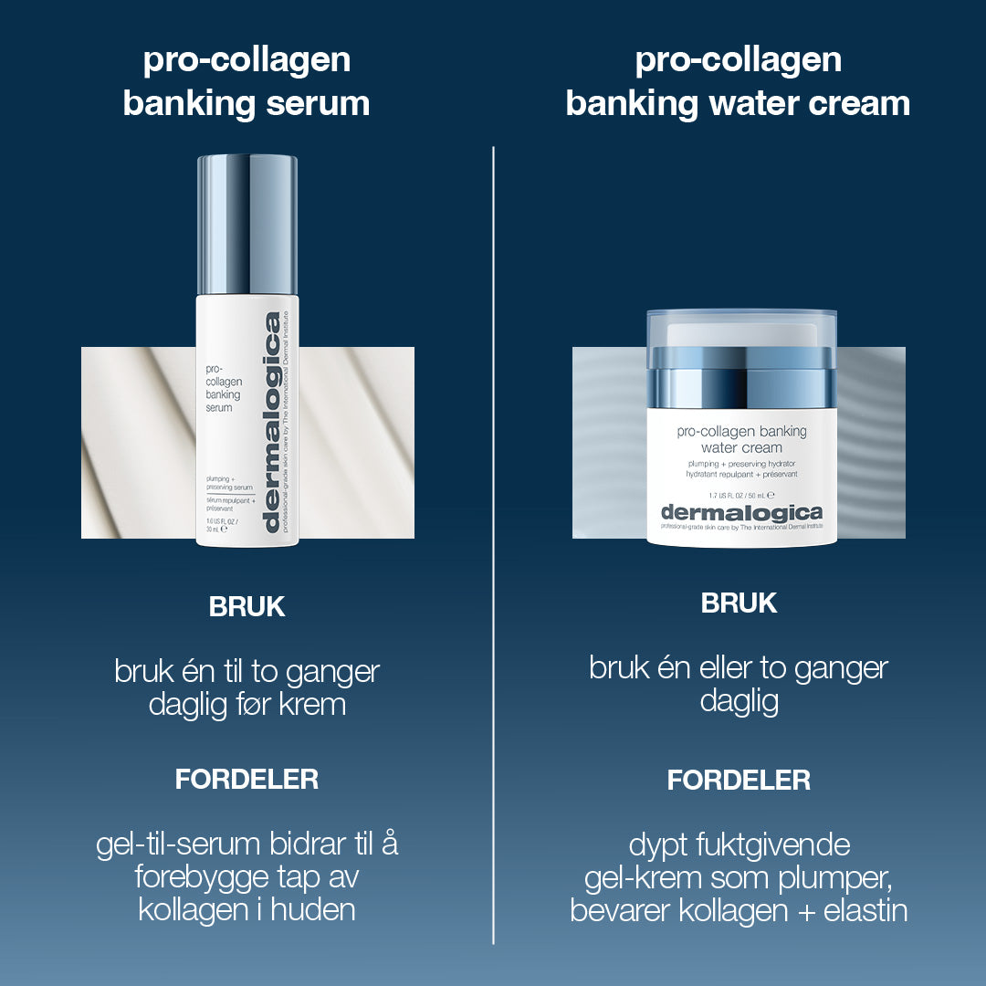 Dermalogica Pro-Collagen Banking Water Cream 50ml