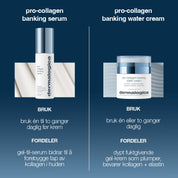 Dermalogica Pro-Collagen Banking Water Cream 50ml