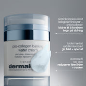 Dermalogica Pro-Collagen Banking Water Cream 50ml