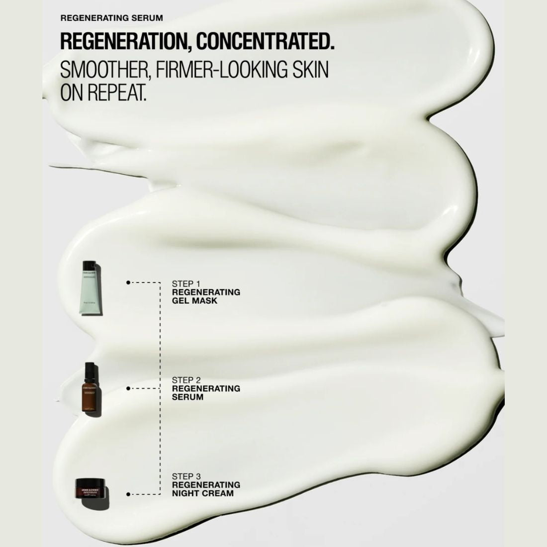 Regenerating Serum 30ml