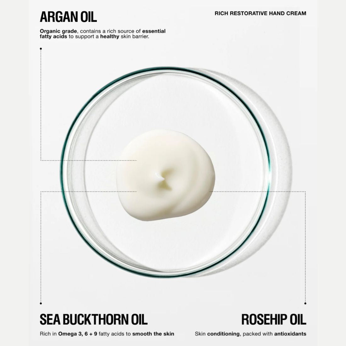 Rich Restorative Hand Cream 65ml