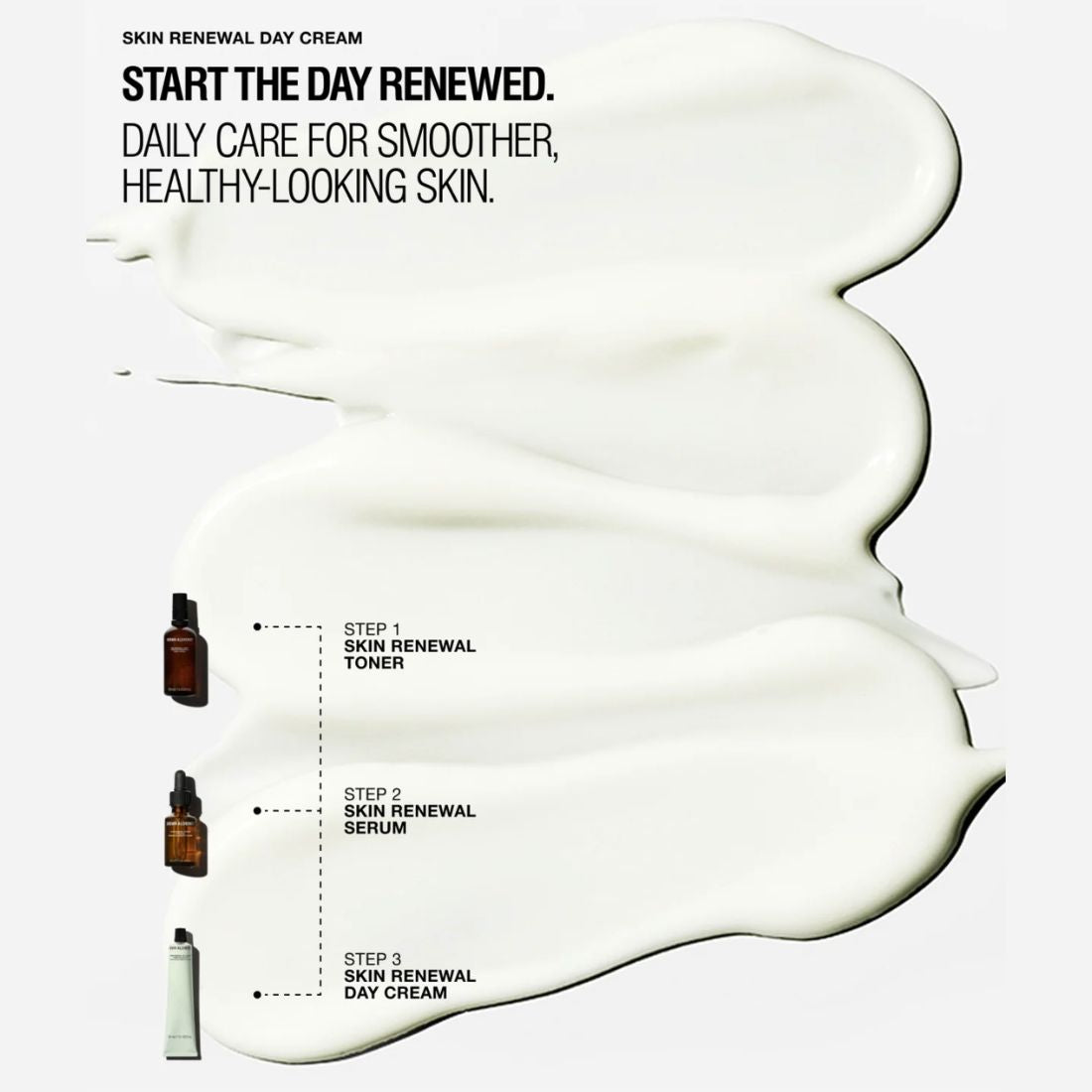 Skin Renewal Day Cream 65ml