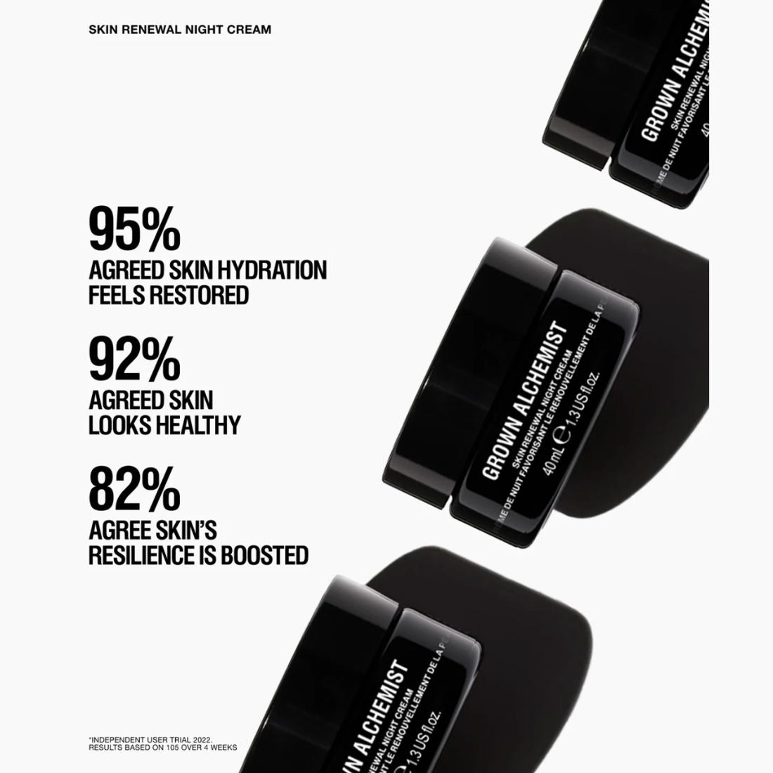 Skin Renewal Night Cream 40ml