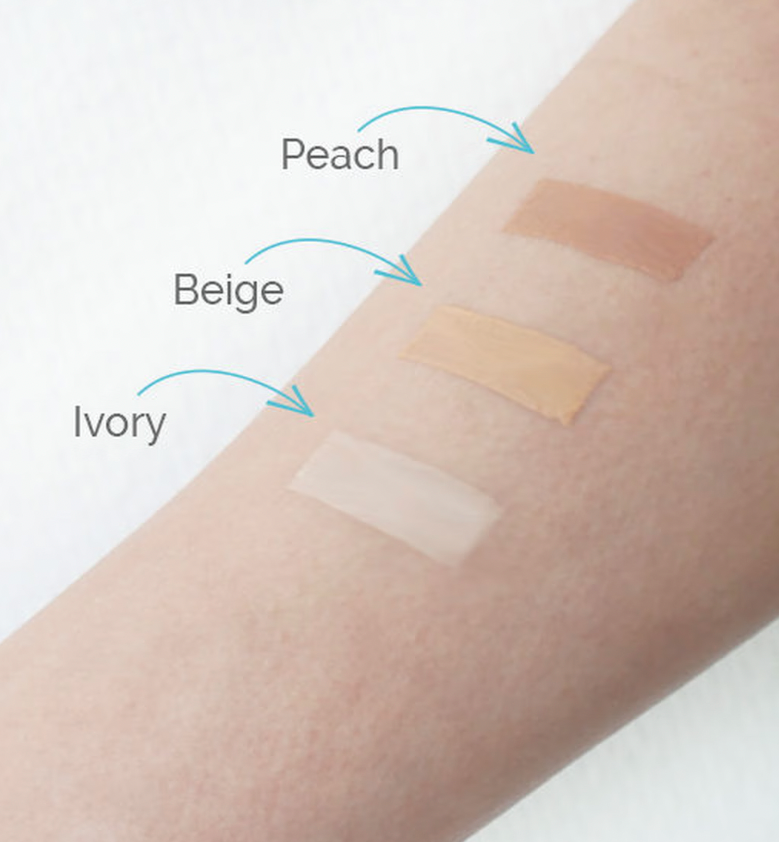 Perfect Beauty Fluid SPF20 color guide