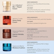 DermInfusions Blur + Repair Cream 50ml